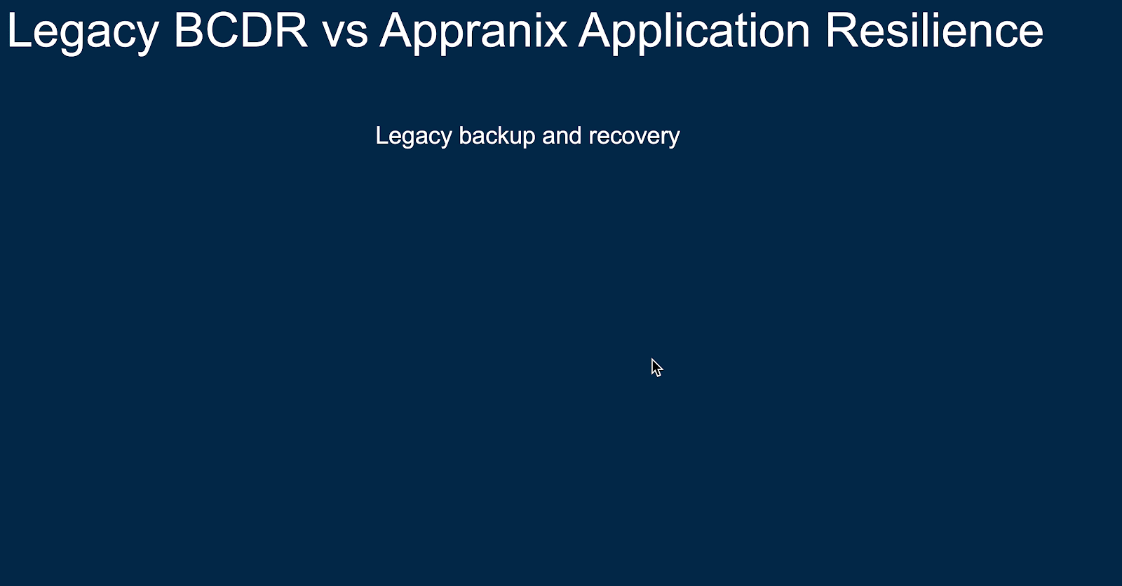 Legacy BCDR vs Appranix Application Resilience